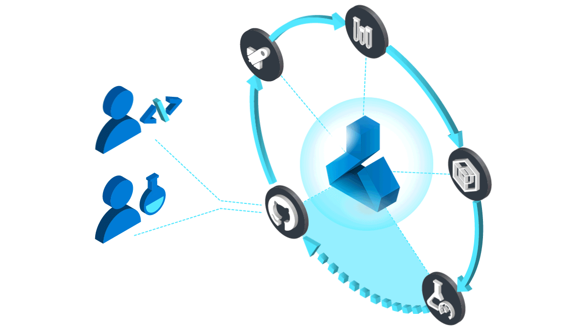 Build machine learning pipelines to design, deploy, and manage model workflows
