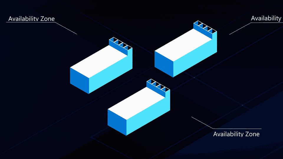 Ensure high availability and business continuity