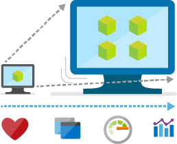 Service Fabric 具有低延迟的性能