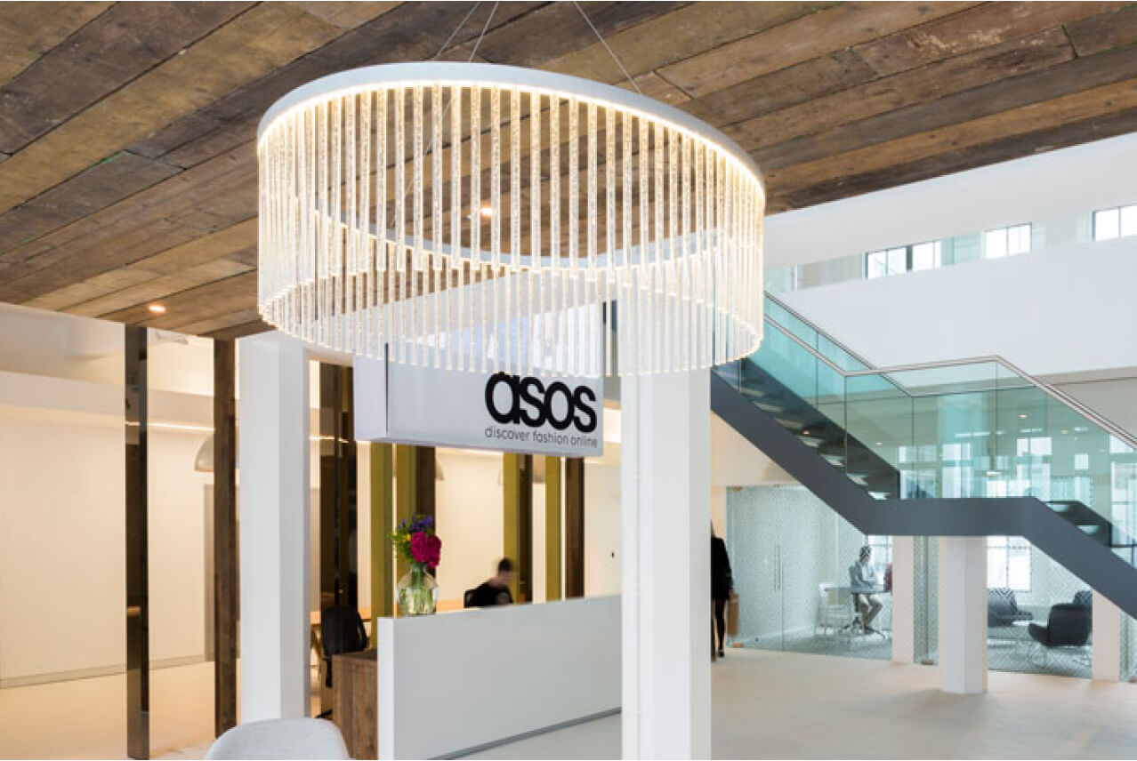 ASOS