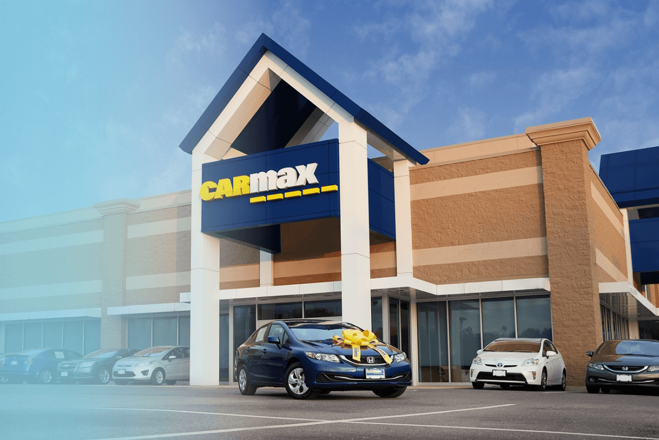 CarMax